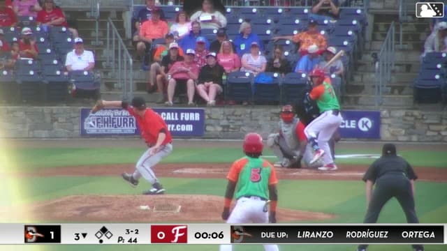 Coy James homers (17) on a fly ball to left center field. Manuel Cabrera scores.