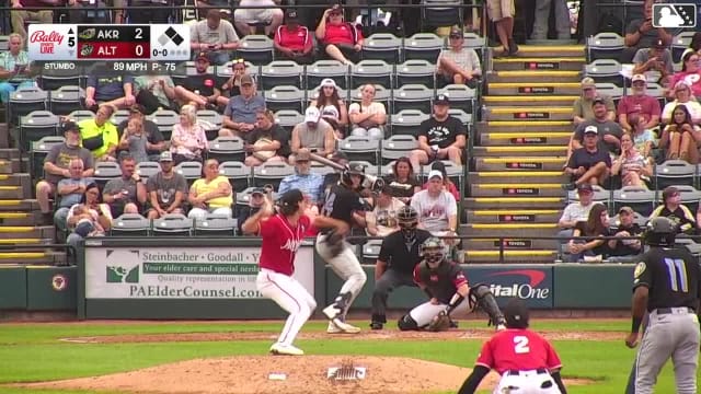 Nolan Schubart singles on a ground ball to center fielder Oneil Cruz. Jaison Chourio scores. Jace LaViolette to 3rd. Nolan Schubart to 2nd.