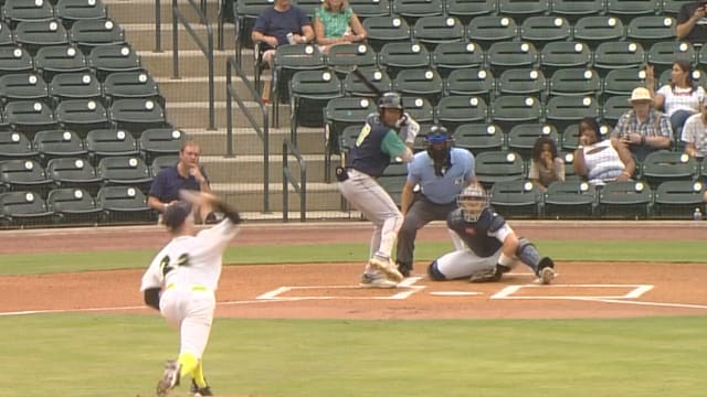 Top Prospects: Jaison Chourio, OF, Guardians