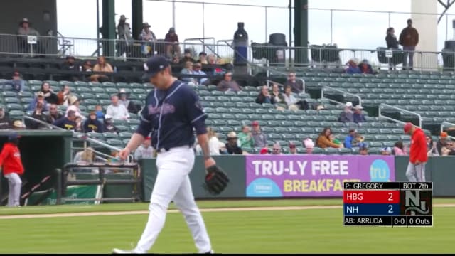 Hunter Gregory records four strikeouts
