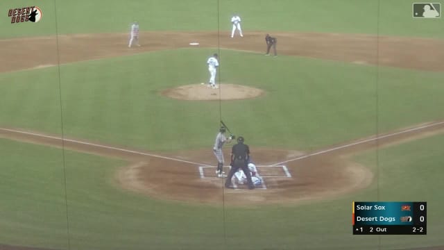 Jakob Wright's three strikeouts in scoreless outing