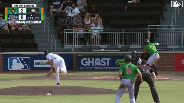 Yordany De Los Santos singles on a line drive to right fielder Maxton Martin. Sammy Stafura scores.