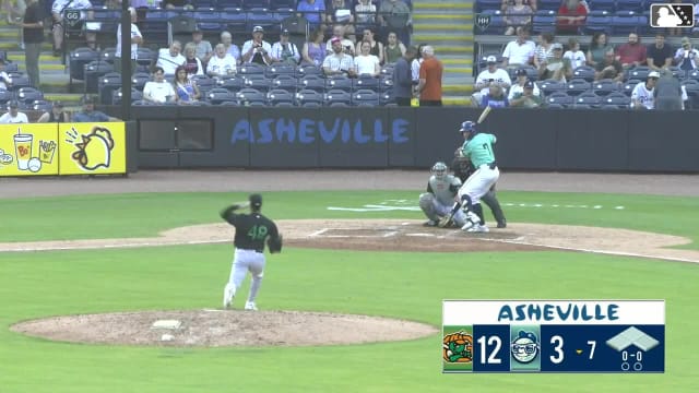Caden Powell homers (7) on a fly ball to right center field.
