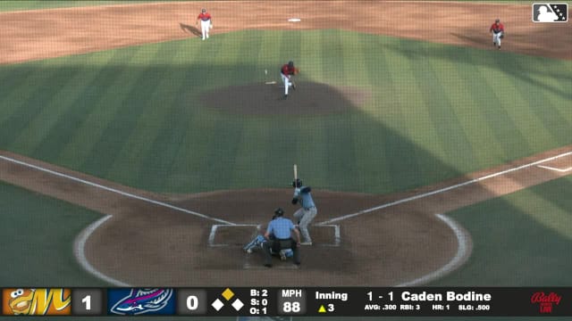 Caden Bodine singles on a line drive to center fielder Cam Cannarella. Gregory Barrios scores.