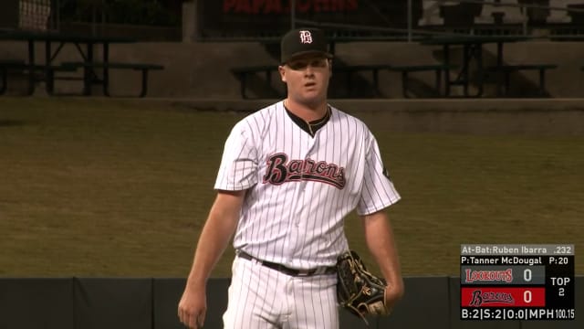 Tanner McDougal's five strikeouts