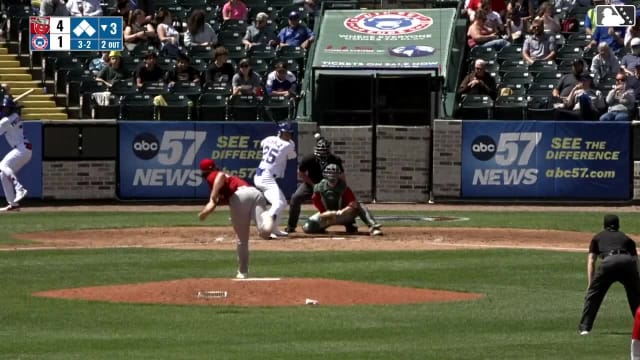 Clark Candiotti impresses with six strikeouts