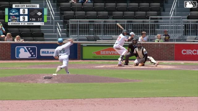 Maxton Martin homers (4) on a line drive to right center field. Yeison Morrobel scores.