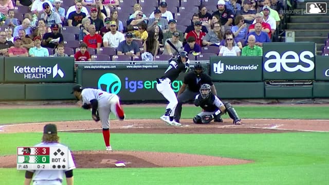Jerming Rosario's sixth strikeout
