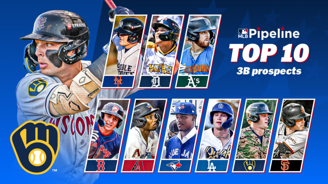 Top 10 3B prospects of 2026