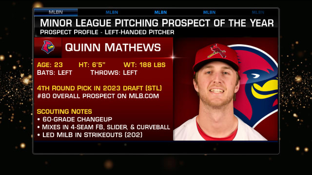 Quinn Mathews wins Pitching Prospect of the Year