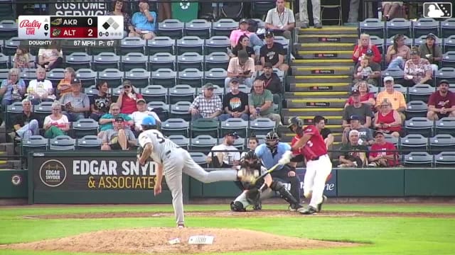 Lonnie White Jr. singles on a ground ball to third baseman Luke Hill. Callan Moss scores.
