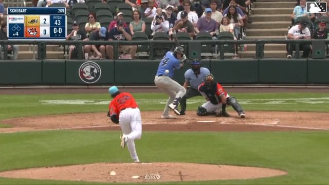 Nolan Schubart homers (11) on a fly ball to right field.