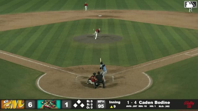 Caden Bodine homers (2) on a fly ball to right center field.