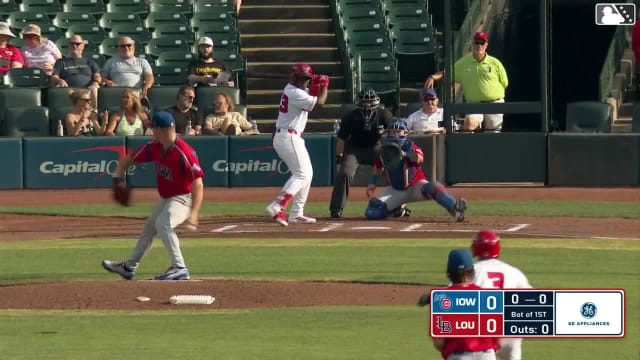 Jordan Wicks In play, run(s) to Héctor Rodríguez