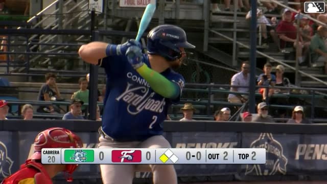 Cole Messina homers (4) on a fly ball to right center field. Bryant Betancourt scores.