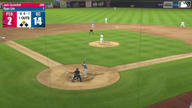 Jack Gurevitch singles on a ground ball to right fielder Nolan Sailors. Luis Pino scores.