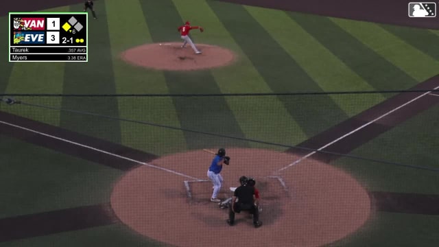 Aiden Taurek triples (1) on a fly ball to center fielder Bryce Chance. Carlos Jimenez scores.
