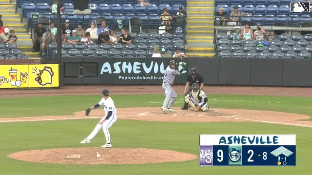 George Wolkow homers (15) on a fly ball to center field.