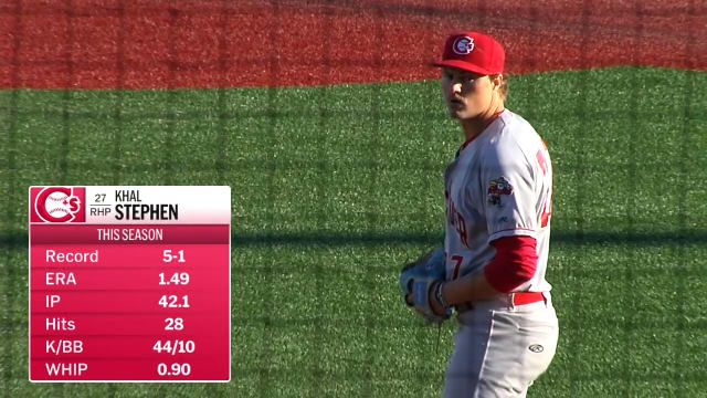 Khal Stephen's strong start
