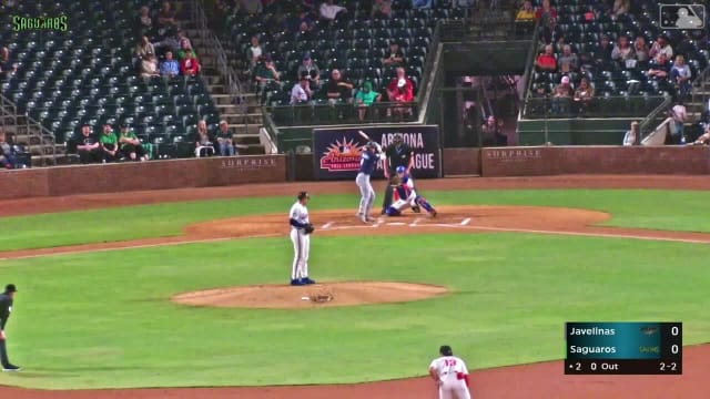 Winston Santos' four strikeouts
