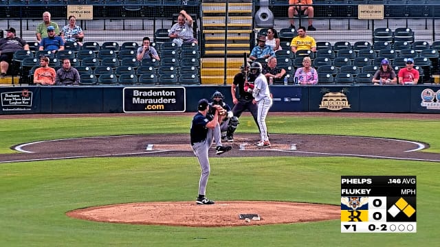 Cameron Flukey's four scoreless innings