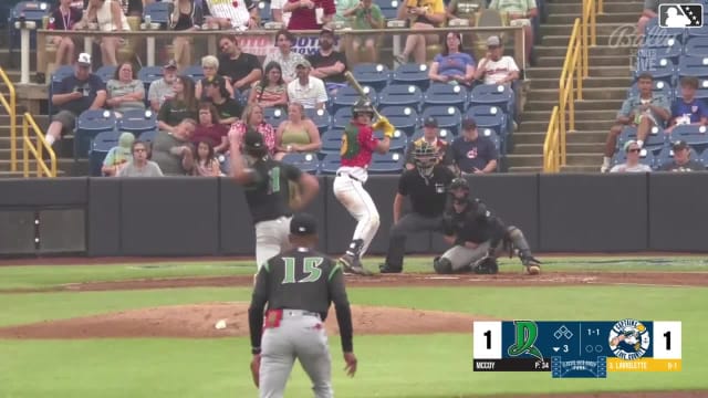 Jace LaViolette homers (15) on a fly ball to right field.