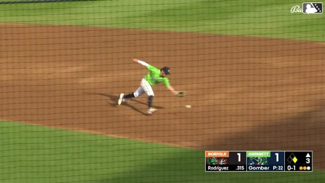 Brett Wisely's glove flip