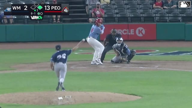 Tai Peete triples (4) on a sharp line drive to right fielder Stephen Hrustich. Anyelo Encarnación scores.