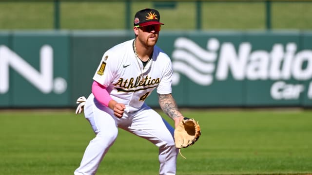 Top Prospects: Tommy White, 3B, Athletics 