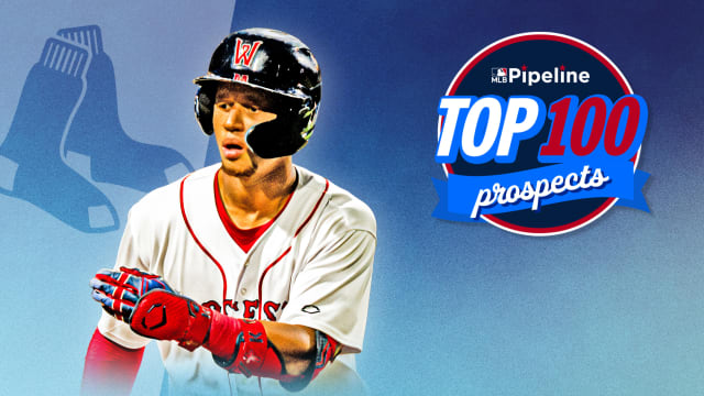 Top Prospects: Kristian Campbell, 2B, Red Sox