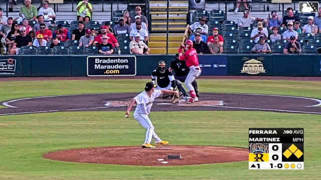 Jeter Martinez In play, run(s) to Matthew Ferrara