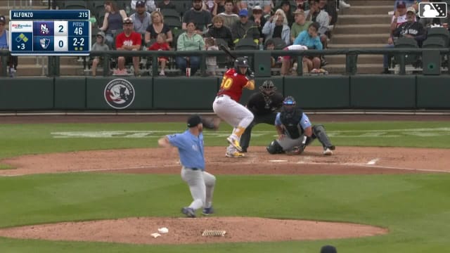 Omar Alfonzo singles on a ground ball to right fielder Alexis Hernandez. Luis Durango scores. Connor McGinnis to 2nd.