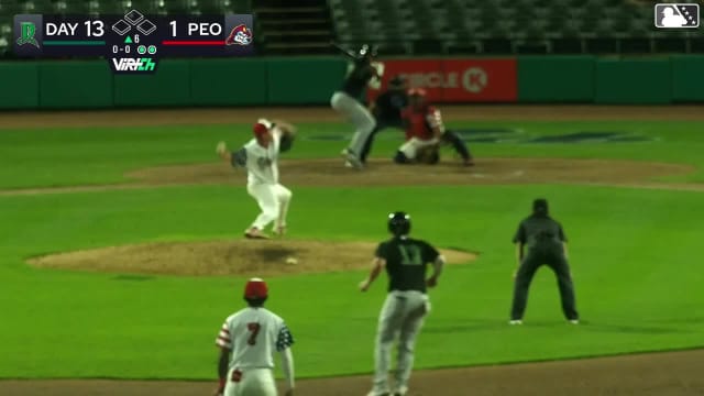 Carlos Sanchez homers (8) on a fly ball to left center field. John Michael Faile scores. Alfredo Alcantara scores.