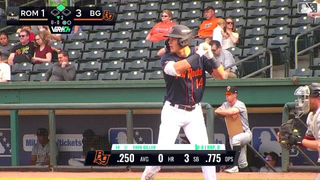 Theo Gillen's two-homer game