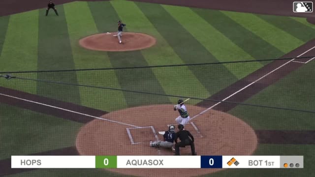 Luke Stevenson doubles (8) on a sharp line drive to center fielder Slade Caldwell. Jonny Farmelo scores. Felnin Celesten scores.