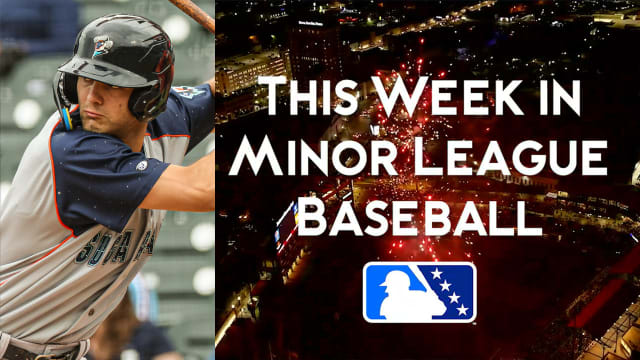 This Week in Minor League Baseball (April 8-14)