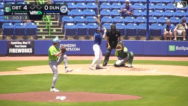 Ty Floyd strikes out four