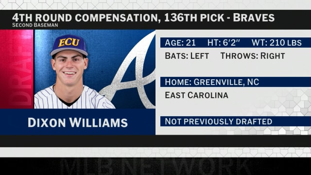 Draft 2025: Braves select 2B Dixon Williams No. 136
