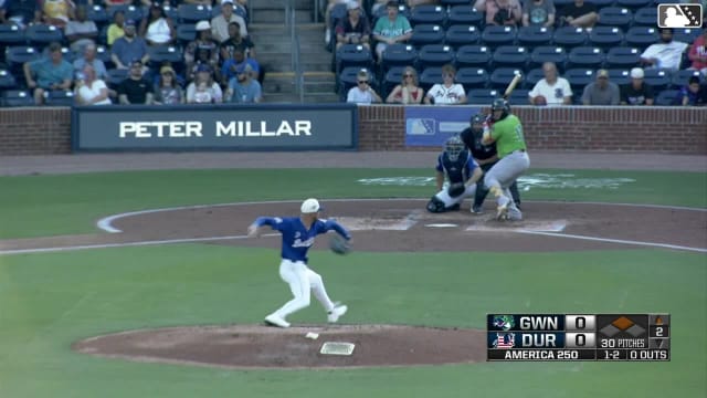 Jair Camargo called out on strikes.