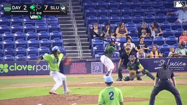 Elian Peña singles on a ground ball to right fielder Arnaldo Lantigua, deflected by first baseman Ty Doucette. Jackson Hauge scores.