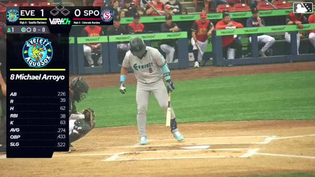Michael Arroyo's solo home run