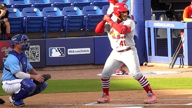 Top Prospects: Rainiel Rodriguez, C, Cardinals