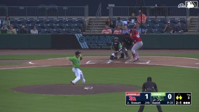 Sal Stewart's ground-rule RBI double
