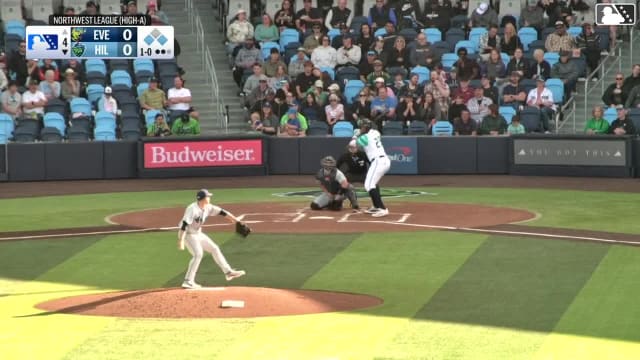 Avery Owusu-Asiedu singles on a ground ball to third baseman Carter Dorighi. Kenny Castillo scores. Brady Counsell scores. Avery Owusu-Asiedu to 2nd. Throwing error by third baseman Carter Dorighi.