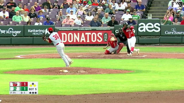 Alfredo Duno's 13th home run for Dayton