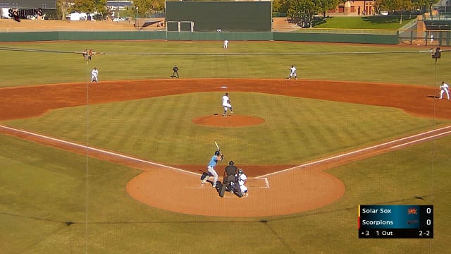 Kendry Rojas strikes out three 