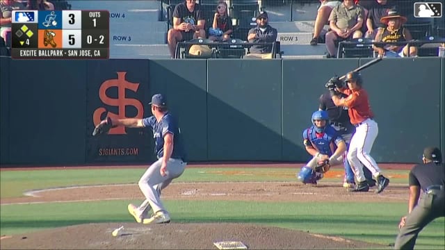 Lorenzo Meola homers (12) on a fly ball to left field. Oliver Tejada scores. Josuar Gonzalez scores.