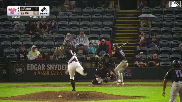 Aaron Walton singles on a line drive to center fielder Will Taylor. Christian Knapczyk scores. Jaison Chourio scores.