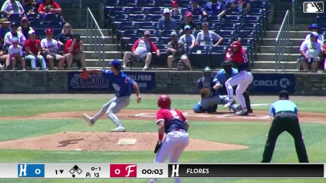 Luke Dickerson doubles (13) on a sharp line drive to left fielder Yeiferth Castillo. Eli Willits scores.