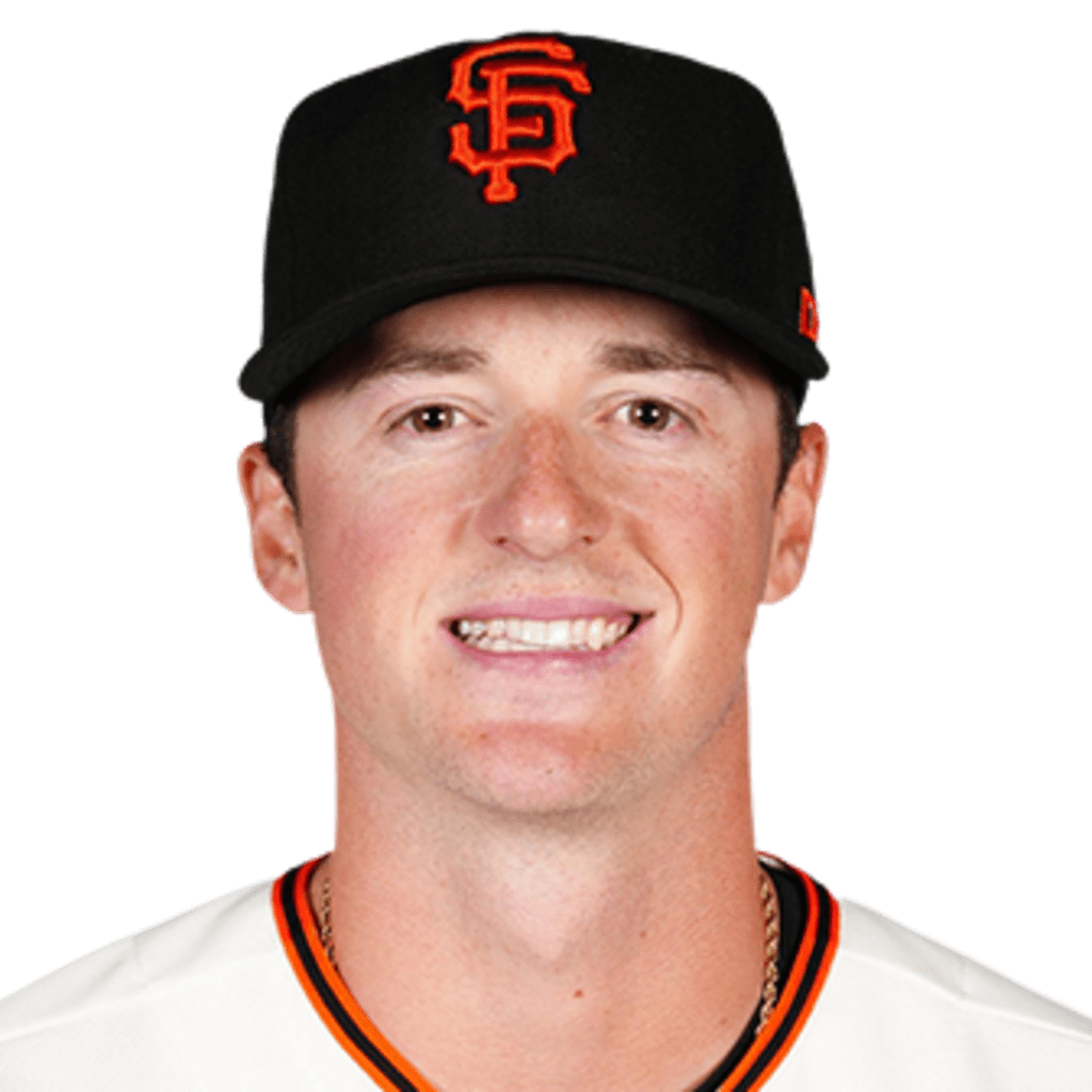 Walk-Up Music Playlist | San Francisco Giants